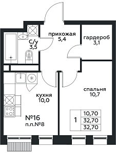 Квартира  75619 этажа 3 секции 1 дома 332