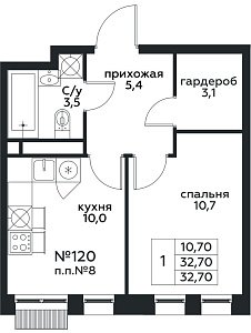 Квартира  75723 этажа 16 секции 1 дома 332
